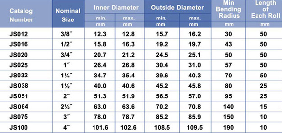 ��п����