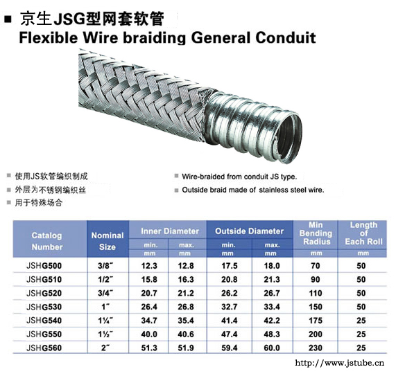 ����ֱ�֯��������